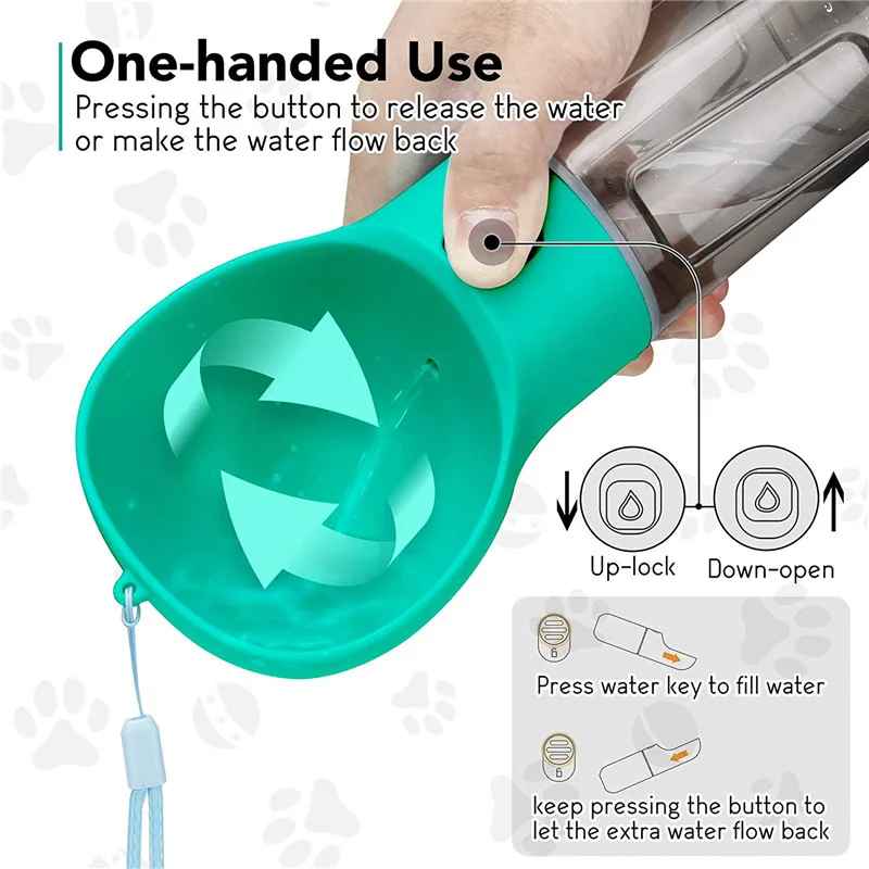 bouteille eau chien avec bouton de distribution d'eau