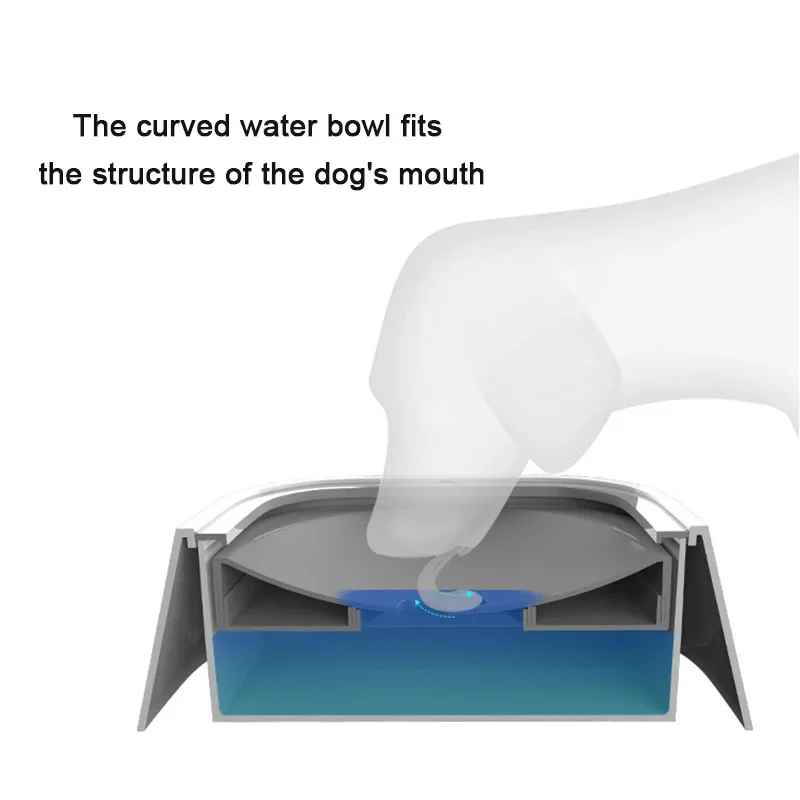 gamelle 1,5 litre anti débordement | Système Flotteur - Excursion Chien