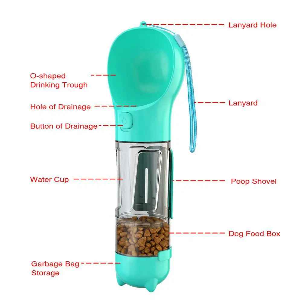 distributeur eau chien avec bol intégré
